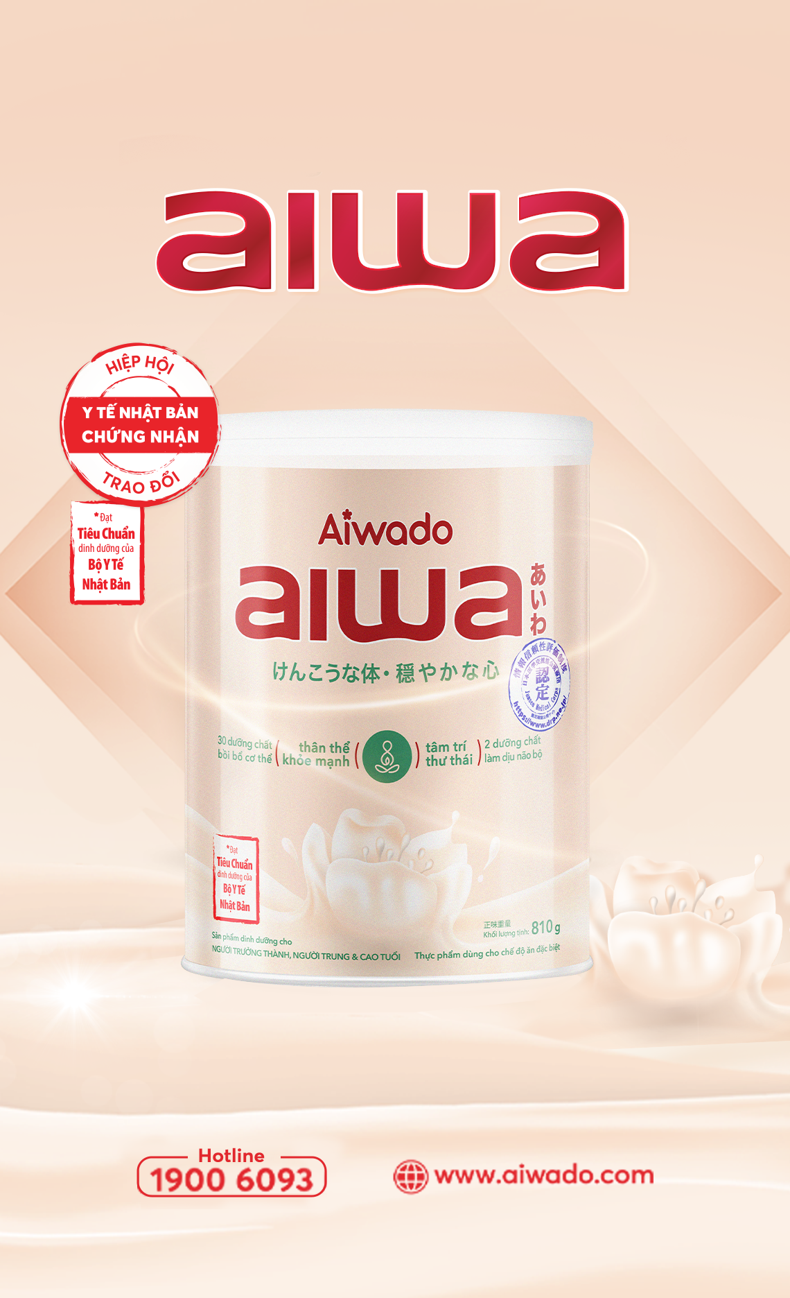 Aiwa 